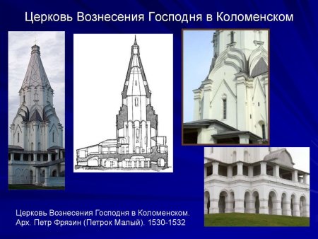 Церковь Вознесения в Коломенском золотое сечение