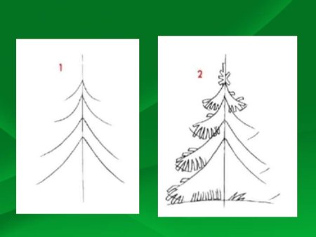 Елка поэтапное рисование для детей