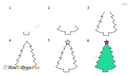 Поэтапное рисование елочки