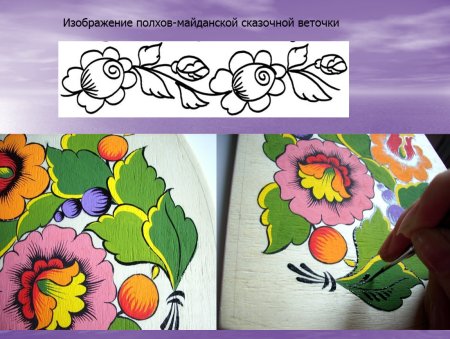 История Полхов Майданской росписи