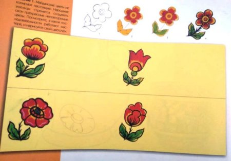 Элементы росписи Полхов Майданской матрешки