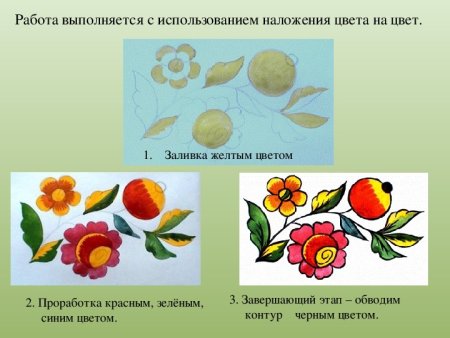 Основные элементы Полхов-Майданской росписи