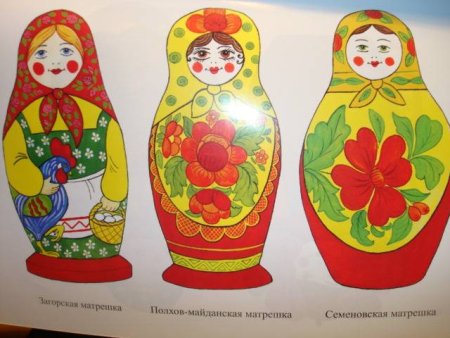 Рисование Полхов Майданская Матрешка