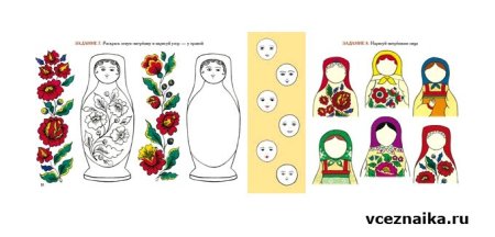 Семеновская Матрешка элементы росписи