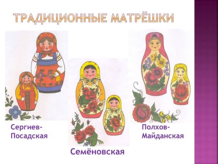 Семеновские, Полхов - майдановские матрешки