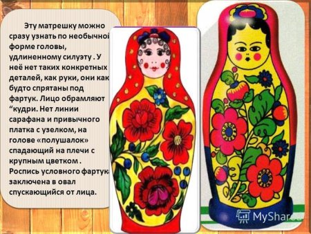 Рисование Матрешка Полхов Майдан