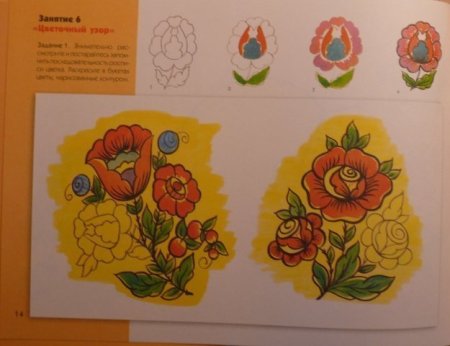 Технология Полхов-Майданской росписи