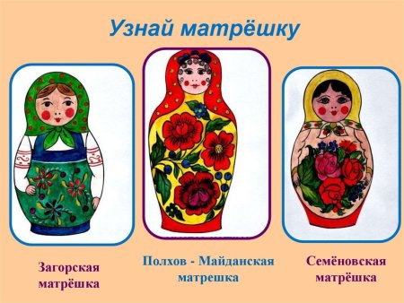 Полхов Майданская Матрешка изо