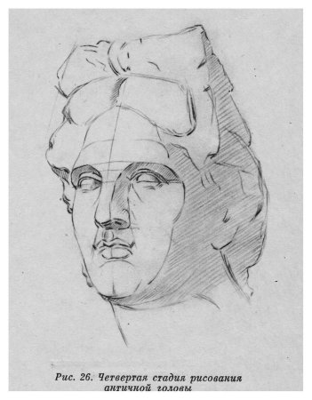 Гипсовая голова Антиноя МАРХИ