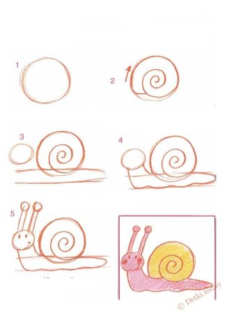 Рисунки для малышей пошагово