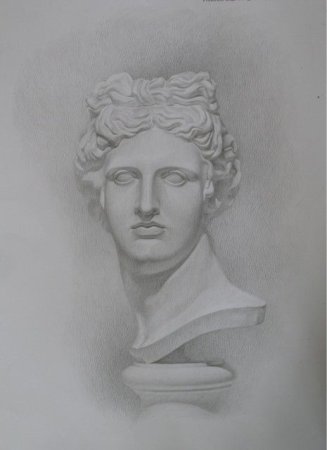 Голова в перспективе построение