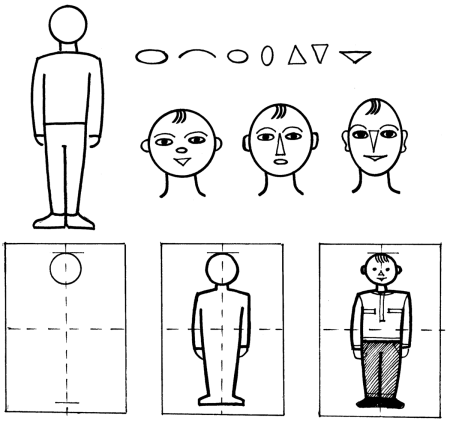 Этапы рисования человека для детей