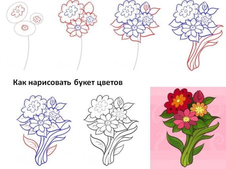 Цветы рисунок