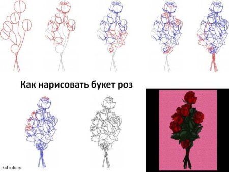 Рисование цветов поэтапно