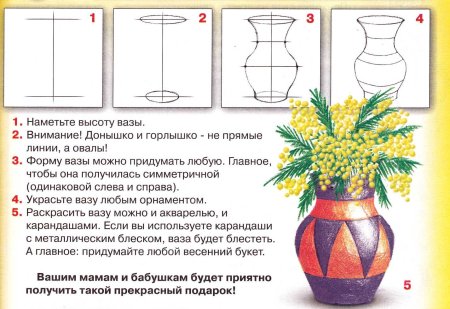 Поэтапное рисование розы в вазе