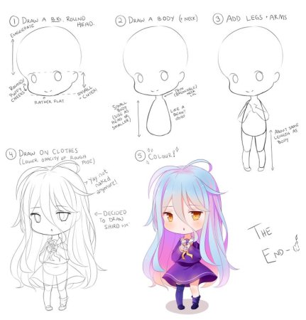 Чиби стиль рисования для начинающих