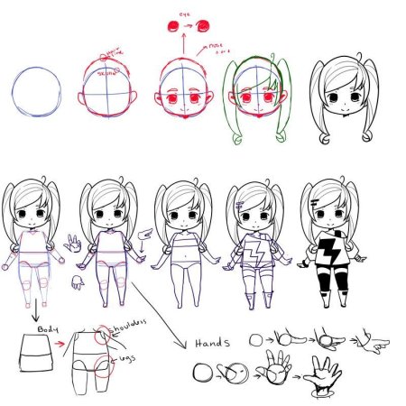 Поэтапный рисунок Чиби