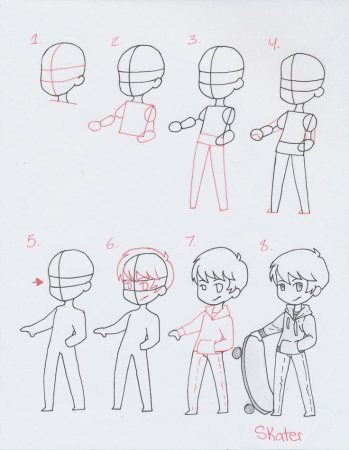 Аниме Чиби туториал по рисованию