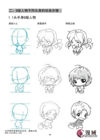 Аниме Чиби скетчи