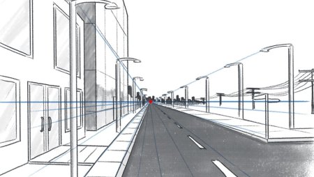 Линейная перспектива с одной точкой схода улица