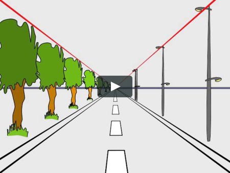 Линейная перспектива дорога и деревья