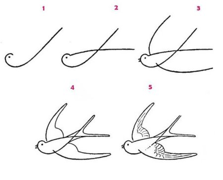 Поэтапное рисование перелетных птиц
