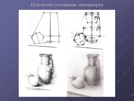 Этапы построения натюрморта