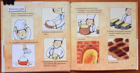 Процесс выпекания хлеба картинки