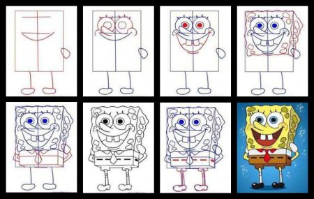 Спанч Боб пошагово рисунок