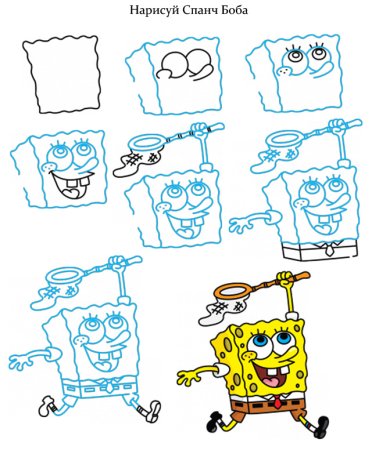 Как нарисовать Спанч Боба