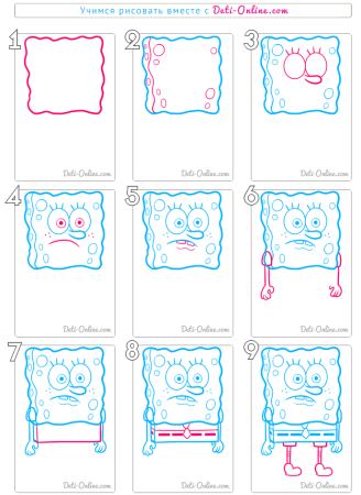 Спанч Боб для срисовки