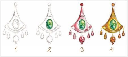 Рисунок украшения 5 класс изо