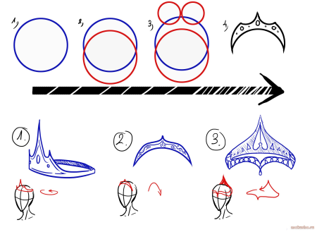 Поэтапный рисунок диадемы