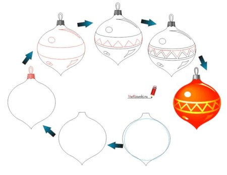 Рисование елочной игрушки