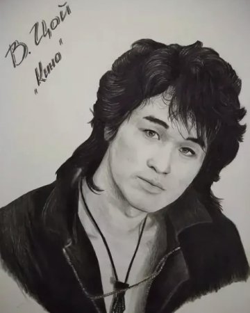 Виктор Цой портрет