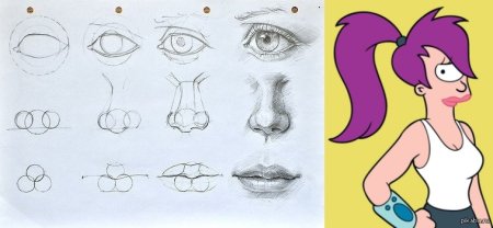 Как научиться рисовать лицо человека