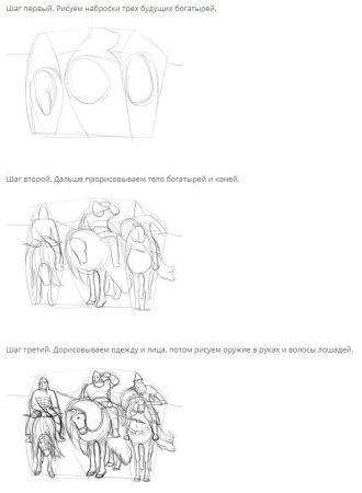 Рисунок богатыря Добрыня Никитич