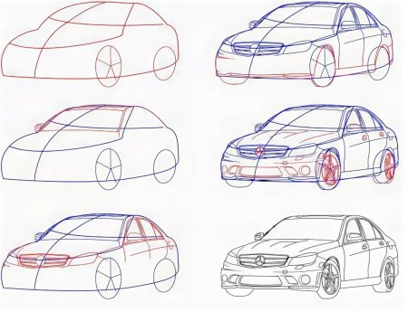 Рисунок машины спереди поэтапно