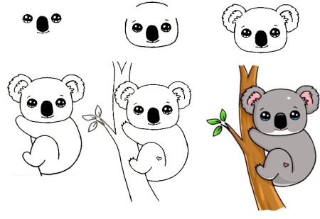 Нарисовать коалу поэтапно