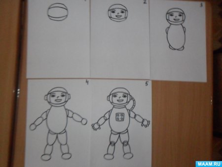 Рисование человека в средней группе