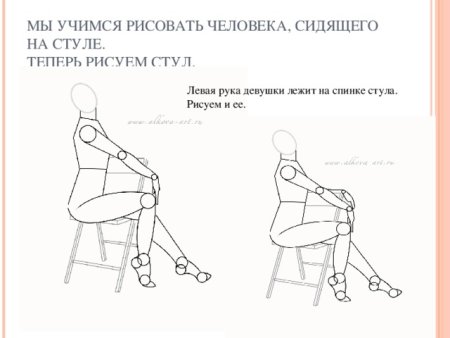 Человек сидит на стуле рисунок