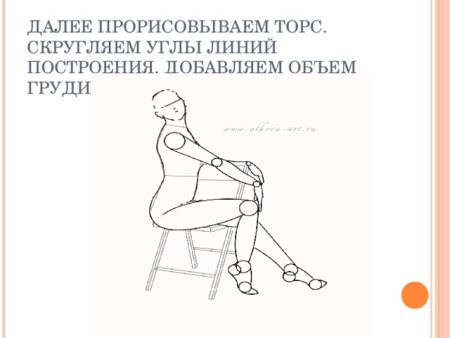 Схема сидящего человека на стуле