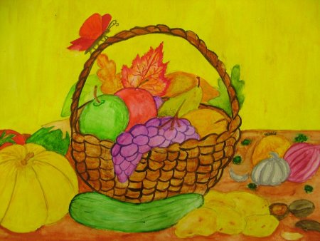 Рисование фрукты в тарелке для детей