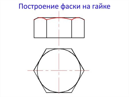 Фаска на гайке чертеж