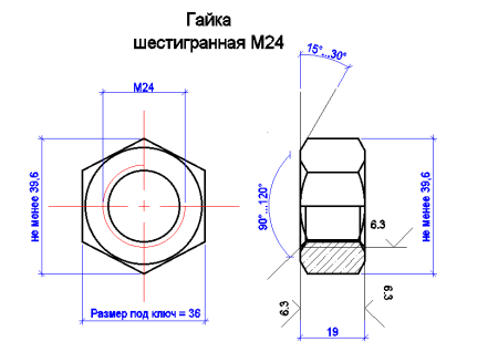 Гайка м24 размер резьбы