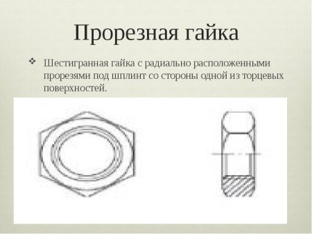 Гайка с прорезями под шплинт