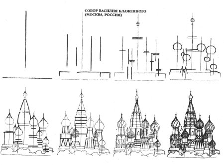 Храм Василия Блаженного поэтапное рисование