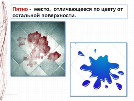 Превращение пятна в изображение