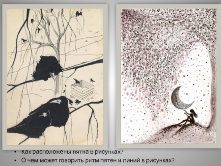 Ритм пятен