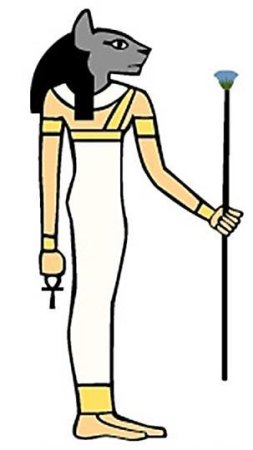 Изображение богов в древнем Египте